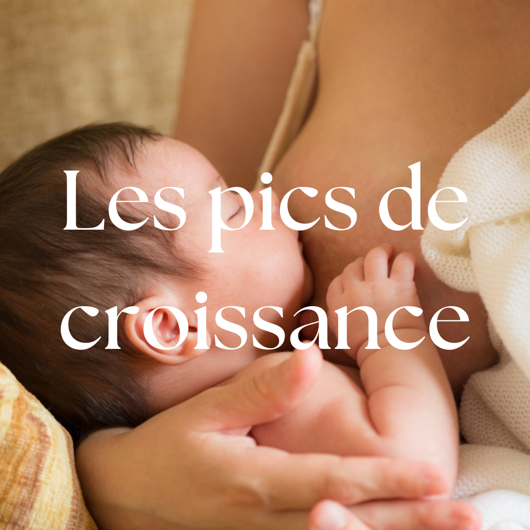 Les pics de croissance